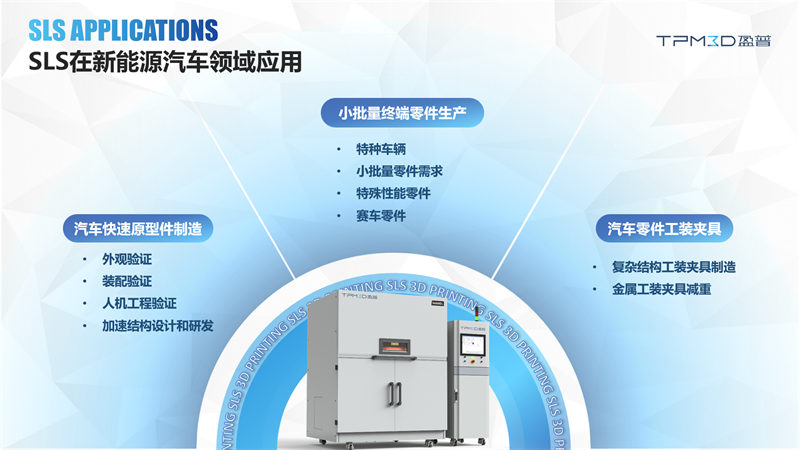減重82%!盈普SLS 3D打印技術(shù)