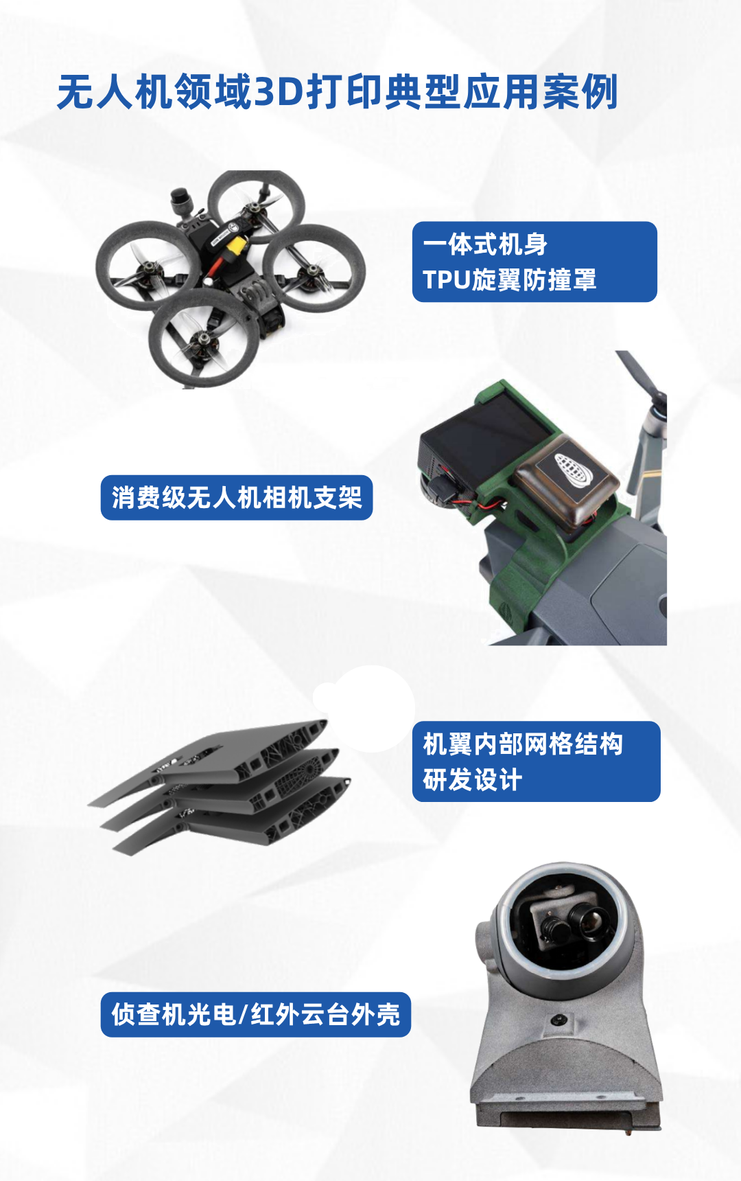 機器人領(lǐng)域3D打印應(yīng)用案例