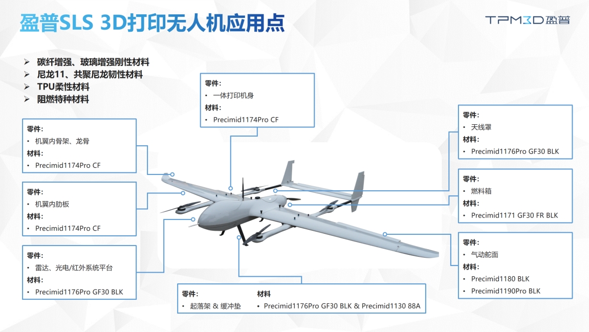機器人領(lǐng)域3D打印應(yīng)用案例